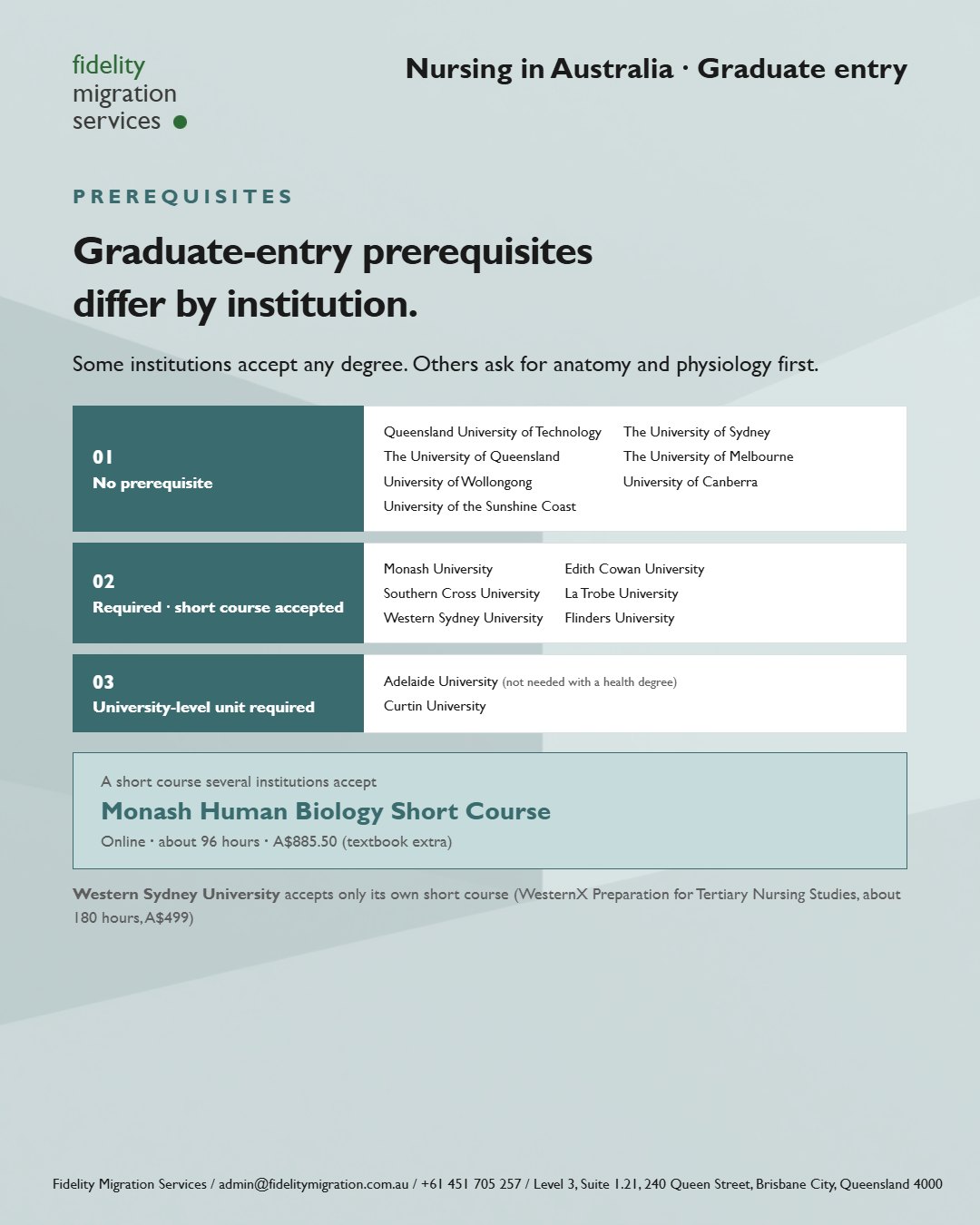 Nursing in Australia: 49 courses at 34 institutions for 2027 entry 8